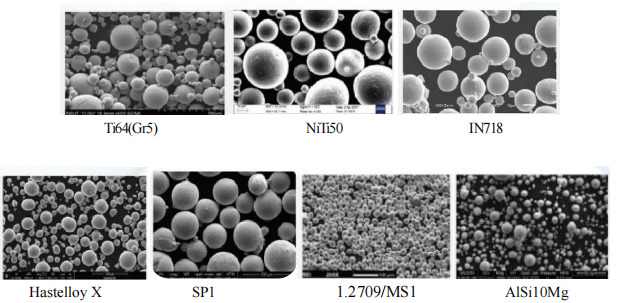 Advanced Atomiazation Technology For Alloy Powder- LWPM